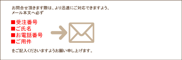 メールでのご連絡方法