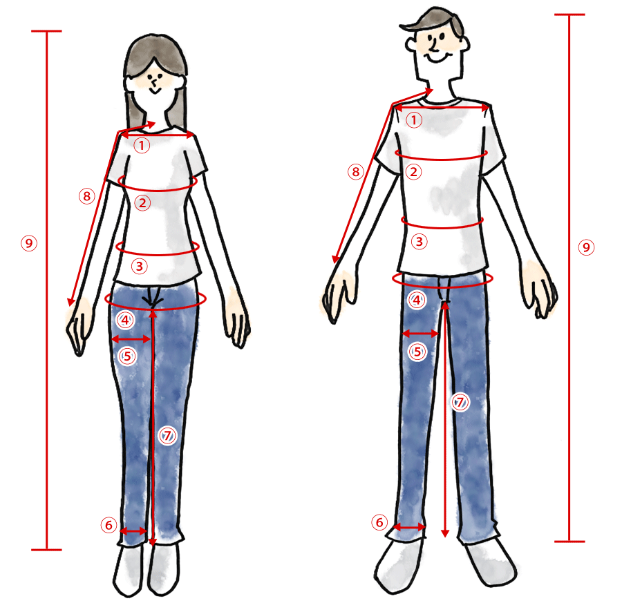 レインコートのサイズ選び