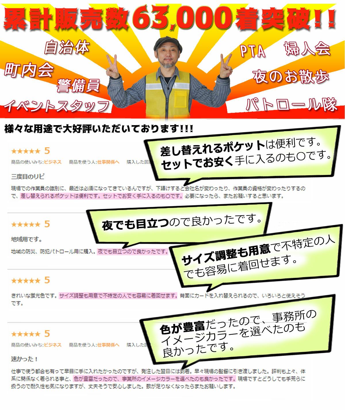 富士手袋工業 安全保安用品  防犯パトロールベスト1枚 / #8166