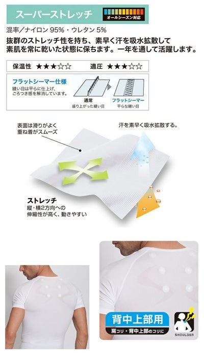 TSDESIGN 藤和 作業着 夏対策商品 冷感 ショートスリーブシャツ 背中上部用  84051