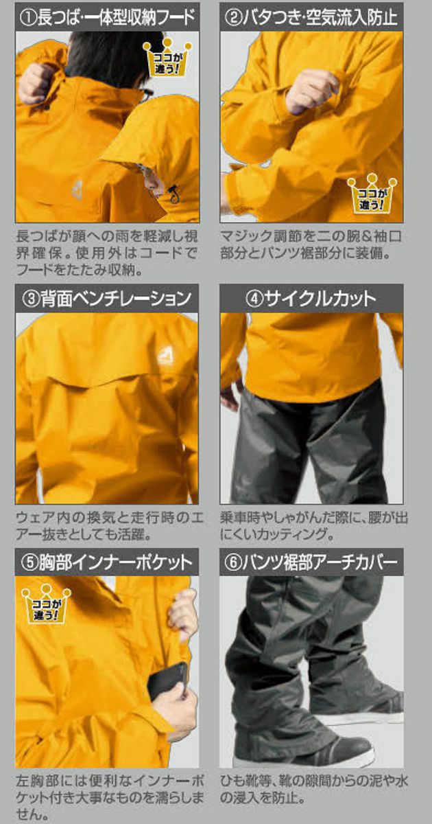 マック レインウェア DUAL ONE(デュアルワン) AS-8000 |｜ワークストリート