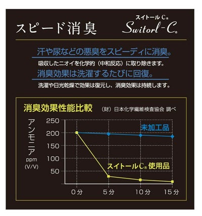 おたふく 通年インナー BTアウトラスト ロングスリーブ クルーネックシャツ レディース JW-539
