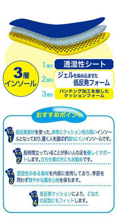 sundance サンダンス インソール 低反発ジェルインソール SC-186