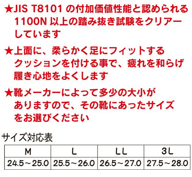 イエテン インソール 踏抜き防止ステンレス入りクッションイン N99