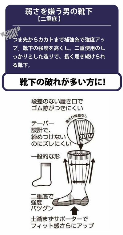 ユニワールド 靴下 弱さを嫌う男の靴下 指付3足組 WS-272