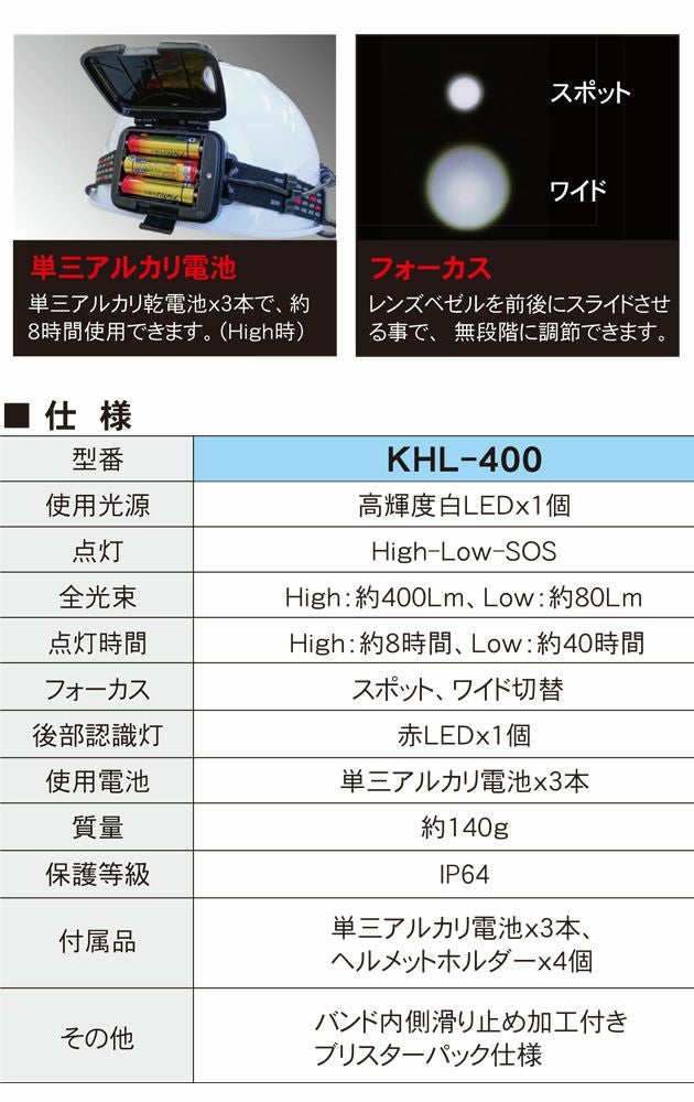 キタムラ産業 ヘッドライト LEDヘッドライト KHL-400