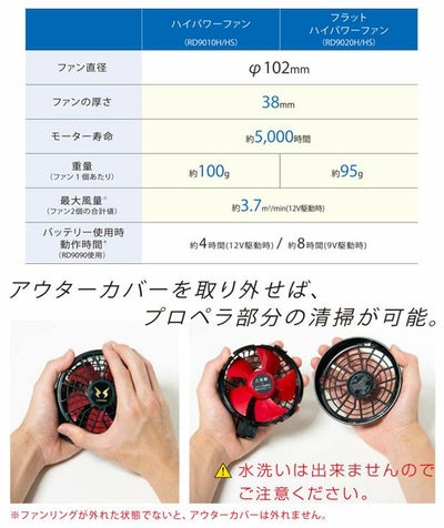 サンエス 作業着 空調作業服 空調風神服 フラットハイパワーファン　 RD9020H