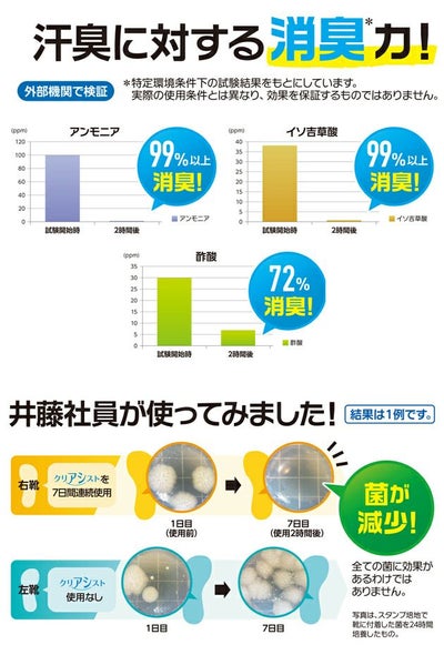 井藤漢方製薬 消臭パウダー クリアシスト（足もと臭専用消臭パウダー） 靴の消臭におすすめ