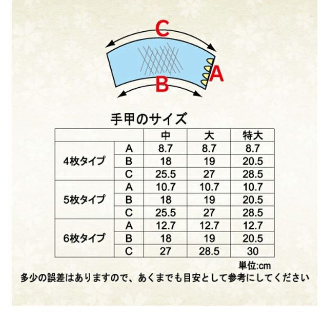 きねや 手甲 デニム手甲4枚コハゼ 匠