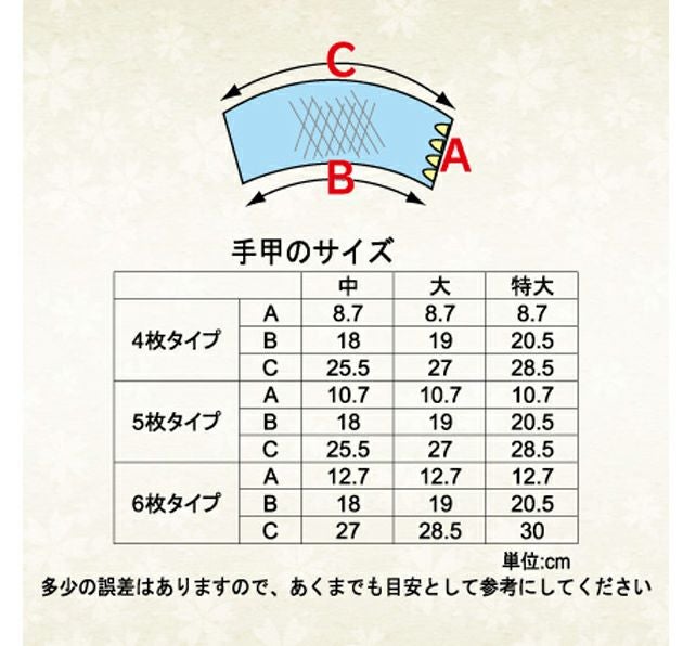 きねや 手甲 デニム手甲5枚コハゼ 匠