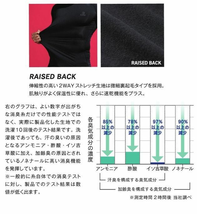 おたふく 秋冬インナー BTパワーストレッチサーモデオロングタイツ JW-274