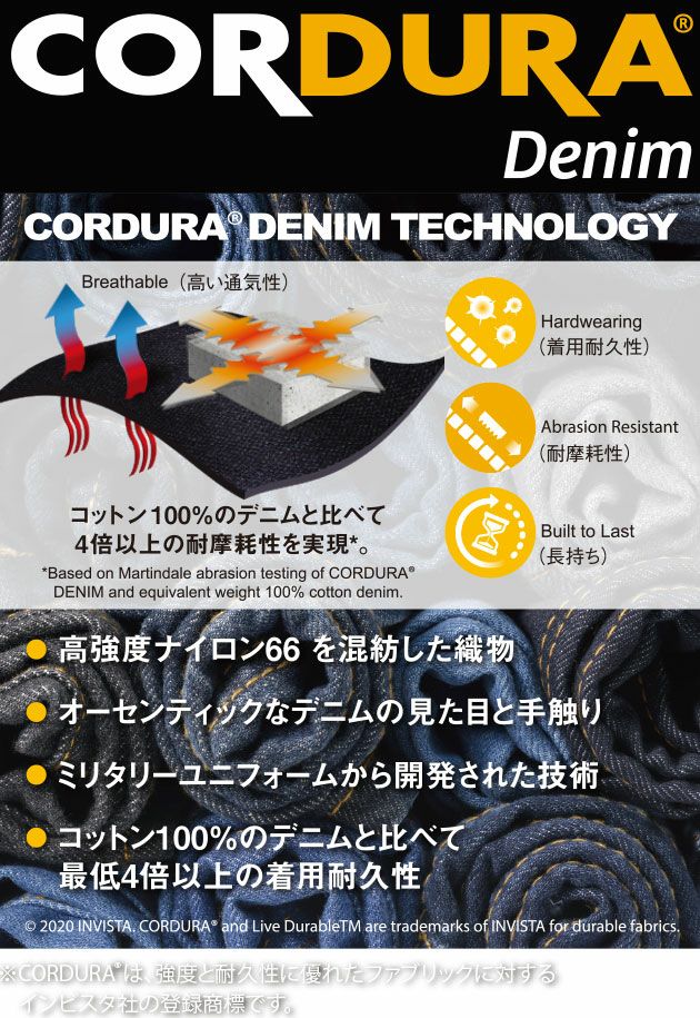 4L BURTLE バートル 作業着 春夏作業服 ジャケット（ユニセックス） 5011