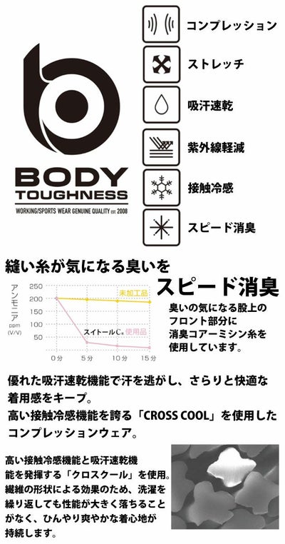 おたふく 春夏インナー BT冷感・消臭 パワーストレッチ7分袖クルーネックシャツ JW-629