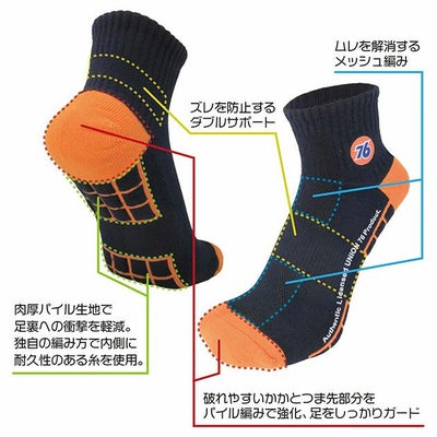 UNION 76 靴下 ハイパークッション先丸 3足組 FT-76100