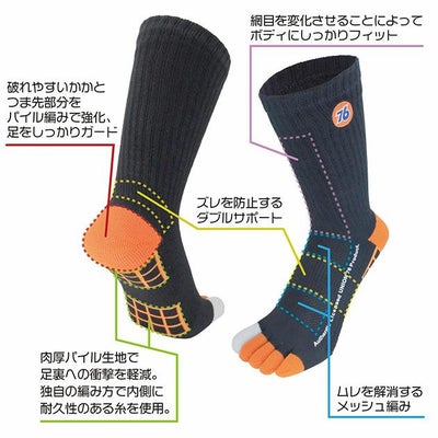 UNION 76 靴下 ハイパークッション先丸 3足組 FT-76200