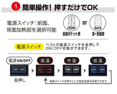 SS～EL 自重堂 作業着 秋冬作業服 電熱ベスト FG10000