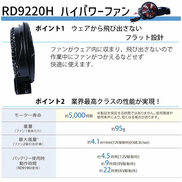 サンエス 作業着 空調作業服 空調風神服 2022年モデル フラットハイパワーファン・リチウムイオンバッテリー RD9220H・RD9290J