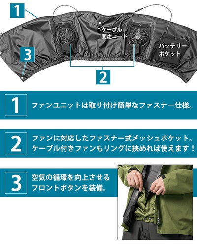 マック 空調レインウェア サーモセイバー フォーシーズンレインスーツ AS-933 空調作業着 単品