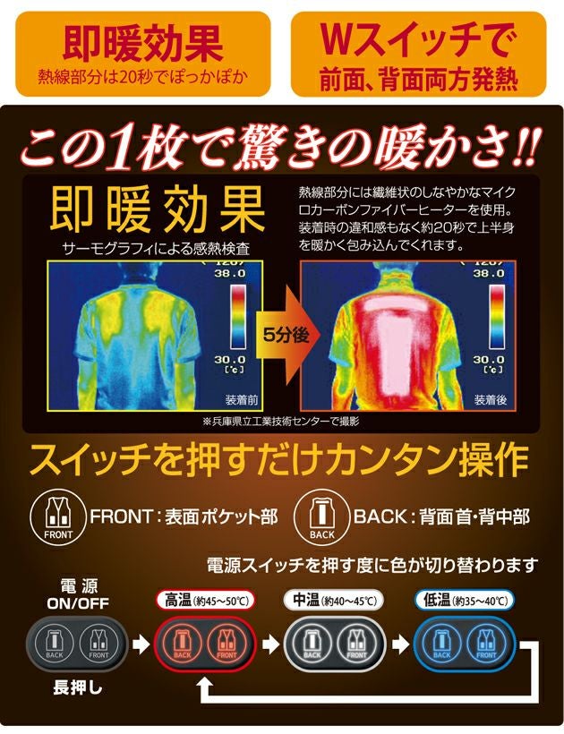 ATACK BASE アタックベース 作業着 電熱ベスト Wスイッチヒートインナーベスト バッテリーセット 40050