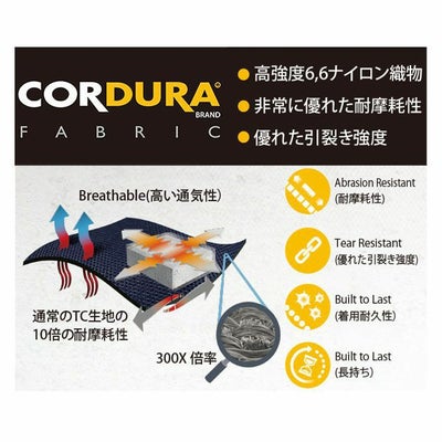 BURTLE バートル 電熱ベスト 作業着 防寒ベスト（ユニセックス） 電熱パッドセット（2022年モデル） 5024・TC500