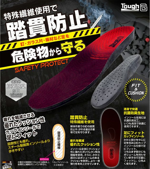 喜多|インソール|セーフティプロテクトインソール 6950 |｜ワーク