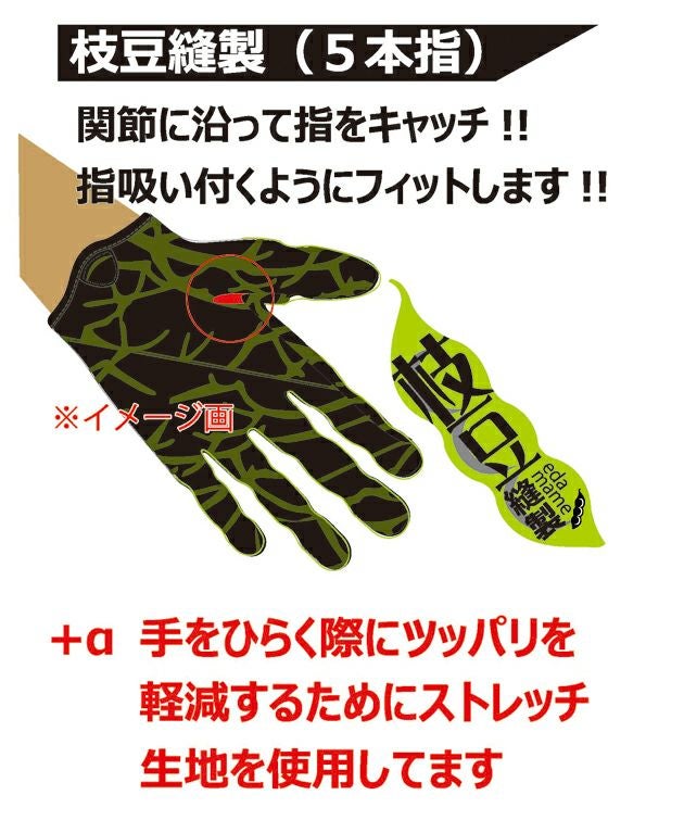 S～LL|TryAnt|トライアント|手袋|枝豆メカニックグローブ マジック