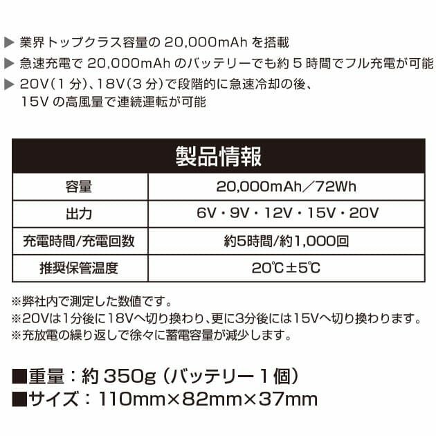 SOWA 桑和 空調作業服 作業着 バッテリーセット 18202 ε