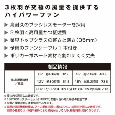 SOWA 桑和 空調作業服 作業着 ファンセット 18201 ε