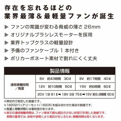SOWA 桑和 空調作業服 作業着 スリムファンセット 18221