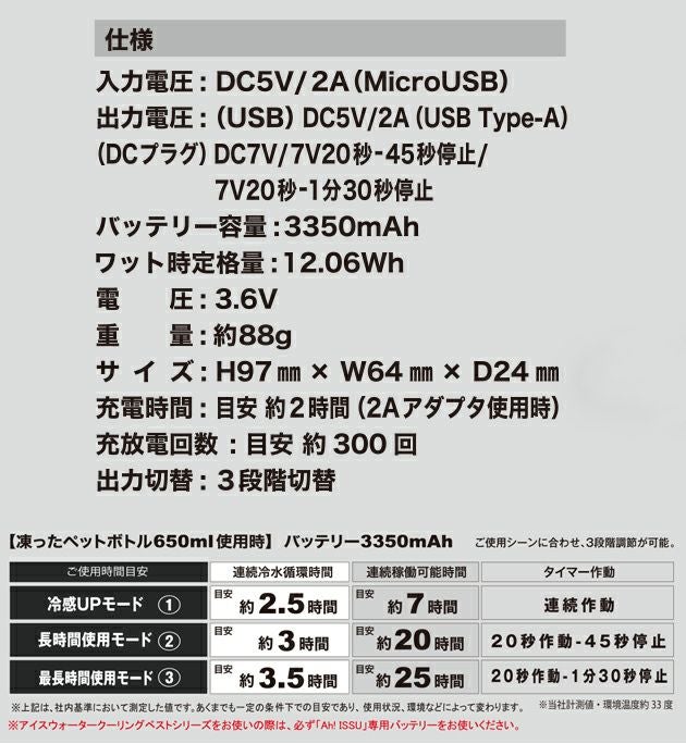 中国産業 水冷ベスト 作業着 アイスウォータークーリングベストプロ(脇ありタイプ) ICW001