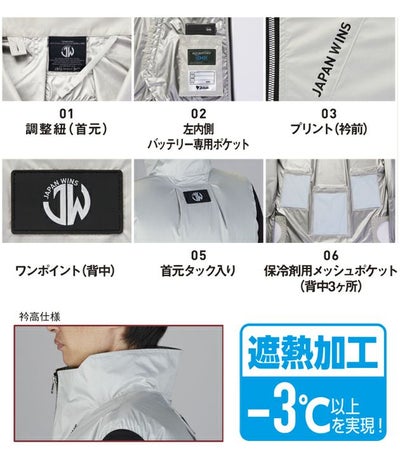 4L～5L 自重堂 空調服 作業着 Jawin 空調服ベスト54180
