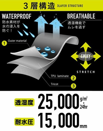 カジメイク レインウェア 3レイヤー全天候型ワーキングジャケット 6100