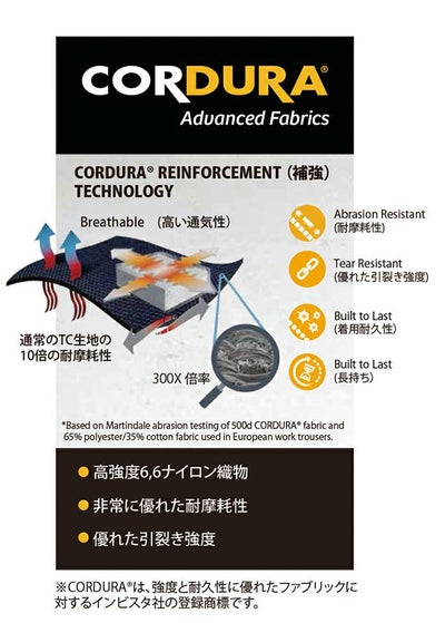 S～LL AUTO-BI 山田辰 つなぎ服 作業着 つなぎ服（防寒） 23030