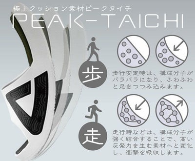 PEAK ピーク 作業靴 サンダル TS-02