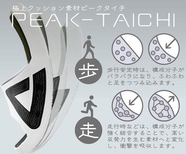 PEAK ピーク 作業靴 サンダル TS-02