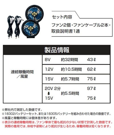 SOWA 桑和 空調作業服 作業着 ファンセット 18301