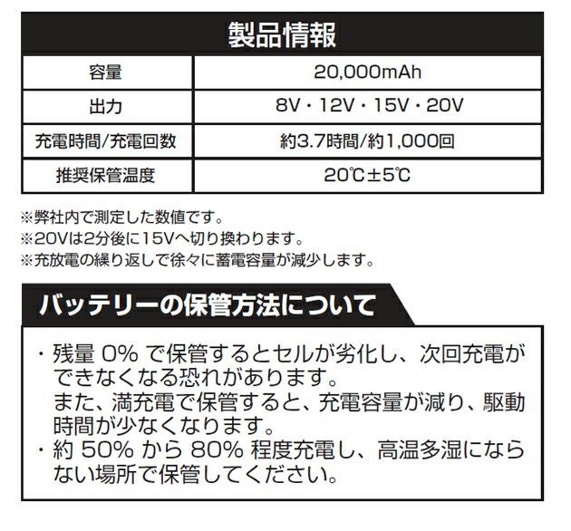 SOWA 桑和 空調作業服 作業着 バッテリーセット 18302