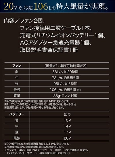 クロダルマ 空調作業服 作業着 ファン・バッテリーフルセット KS-200