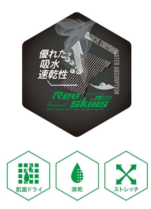 HUMMER ハマー 春夏作業服 作業着 レヴスキンズフーディ 28559