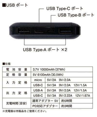 アイズフロンティア 冷却ペルチェ 作業着 I'Zオリジナルモバイルバッテリー 90018