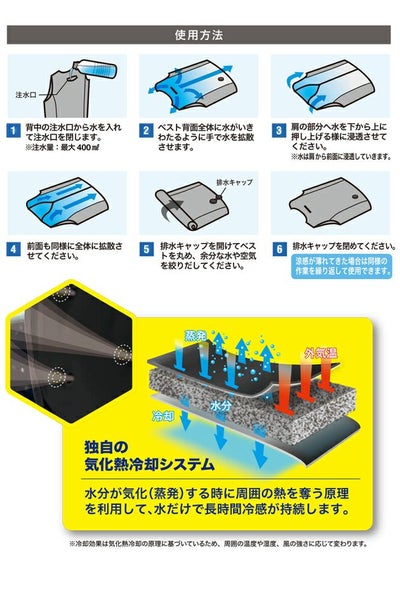 S～EL ビッグボーン 水冷ベスト 作業着 AQUA TEC アクアウォーターベスト AT101