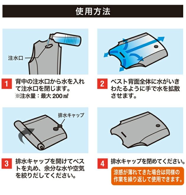 5L ビッグボーン 水冷ベスト 作業着 AQUA TEC アクアウォーターベスト(フロントメッシュ) AT201