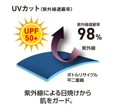 4L～6L CO-COS コーコス 春夏作業服 作業着 エコ・ストレッチ長袖ブルゾン AE-8091