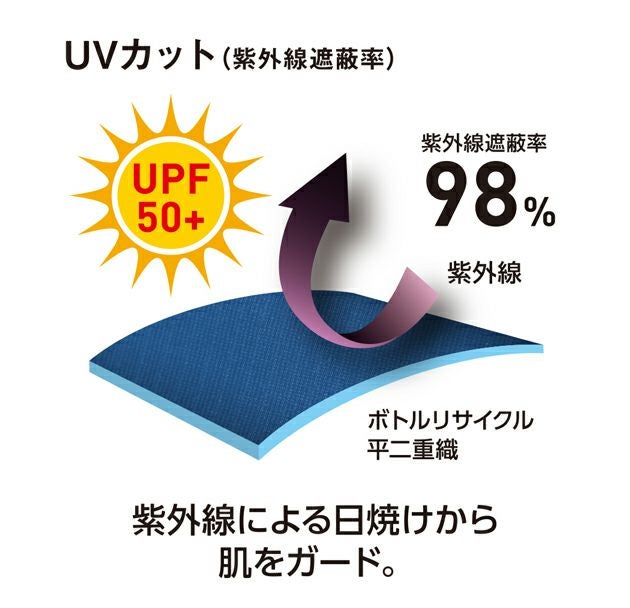 SS～3L CO-COS コーコス 春夏作業服 作業着 エコ・ストレッチ長袖シャツ AE-8098