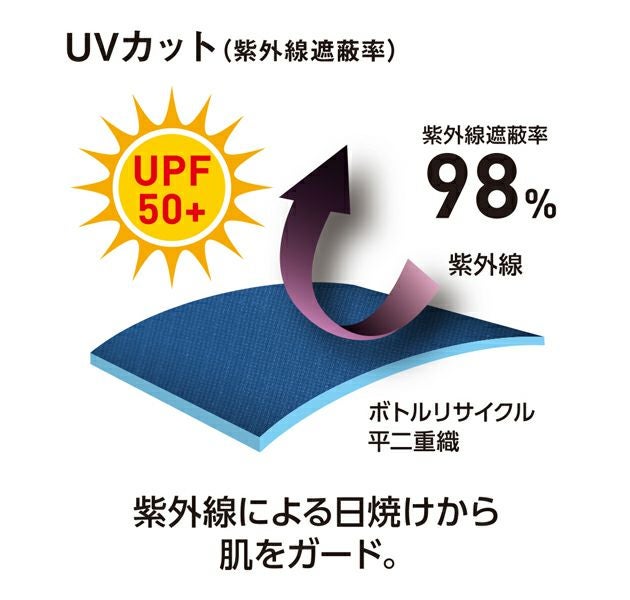 SS～3L CO-COS コーコス 春夏作業服 作業着 エコ・ストレッチカーゴパンツ AE-8095