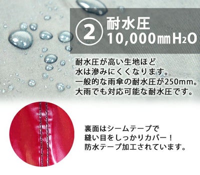 4L 喜多 レインウェア 超軽量レインウェア 1710