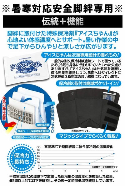 荘快堂 脚絆 アイスちゃん K-1