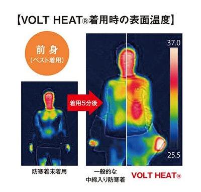 3XL CO-COS コーコス 秋冬作業服 作業着 VOLT HEAT 2WAYベスト G-8099