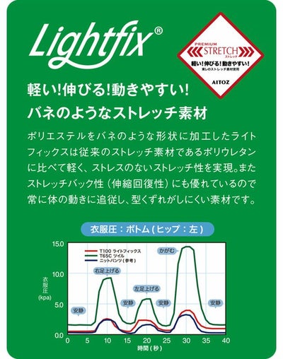4L～5L アイトス 秋冬作業服 作業着 長袖ブルゾン（男女兼用） AZ-1902