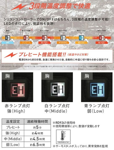 サンエス 電熱ウェア 作業着 カーボンヒートプルオーバー EH32480